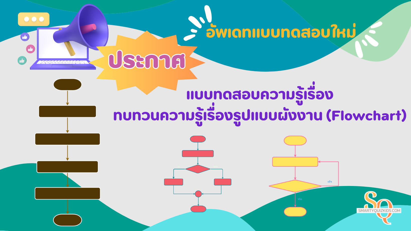 ทบทวนความรู้เรื่องรูปแบบผังงาน (Flowchart)