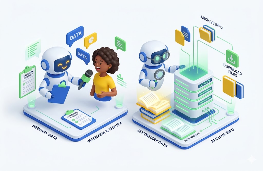 หน่วยที่ 5 EP.2 แหล่งข้อมูลปฐมภูมิและทุติยภูมิ